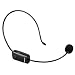 Retekess Wireless Microphone Headset FM Transmitter with Rechargeable Battery for Voice Amplifier Audio Sound System External Speaker (Black)