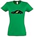 Produktbild Urban Backwoods Electric Car Damen T-Shirt Grün Größe XL