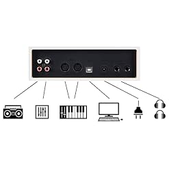 Classic Cantabile DP-230 Piano Numérique – 88 touches clavier à mécanique à marteaux – Clavier électronique avec USB… - Les Beatles, Paul McCartney, John Lennon, RIngo Starr, George Harrison Classic Cantabile DP-230 Piano Numérique - 88 touches clavier à mécanique à marteaux - Clavier électronique avec USB… – Image 6