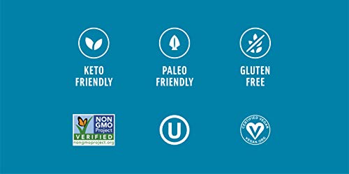 Mauna Loa Unsalted Roasted Macadamia Nuts, 6 oz Jar, Pack of 1, Premium Hawaiian Nuts, Keto Friendly, Gluten Free Snack