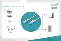 DIGITUS LAN Kabel Cat 5e – 1 m – U/UTP Ungeschirmt – Grau – Ansicht 3
