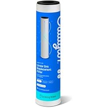 Culligan D-20 Undersink Water Filter Replacement Cartridge for Water Filtration System - Easy Installation & Compatible Design Fits Standard Underskink Systems, Redcuces Sediment, Rust, Dirt & Scale