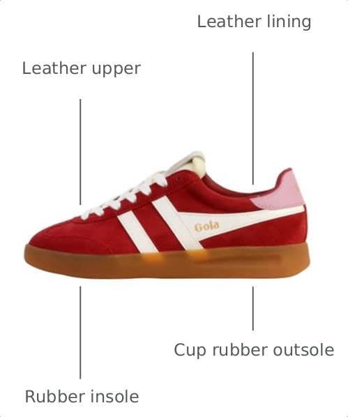 Image of Gola Women's Cyclone Leather Sneakers
