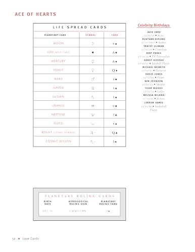 Love Cards: Learn How to Perform Relationship Readings (Love Affirmations, Anniversary or Wedding Gift for Those Interested in Numerology and Astrology) - Image 8