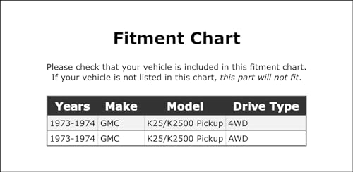 Locking Hub Service Kit Compatible With GMC K25/K2500 Pickup 1973 1974 PC-396136