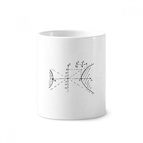 Cadeau mathématiques porte-brosse à dents céramique courbe blanche 350ml