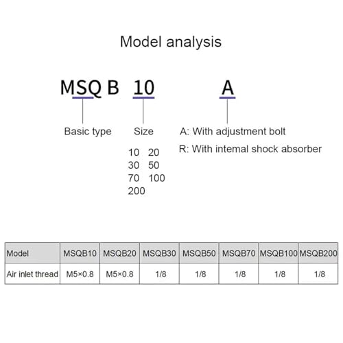 Vérin pneumatique rotatif pivotant de type MSQB à angle ajustable 0-190°