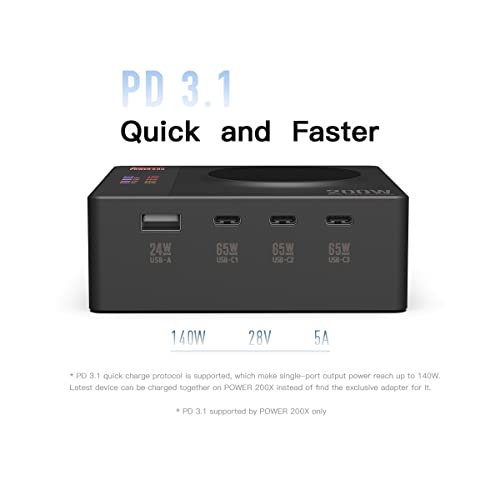 Isdt Power 200W Usb C Charging Station 4-Port Usb Plus 1 Wireless Charge Port, Usb C Wall/Desktop Fast Charger With Led Display&App Control For Macbook, Ipad, Iphone, Galaxy, Pixel #TOP7