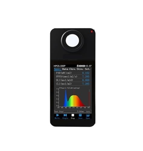 HPCS310P nhwhAvig͈350`800nmALEDCgpxPAR PPFD[^[j ͑u(HPCS-330P)
