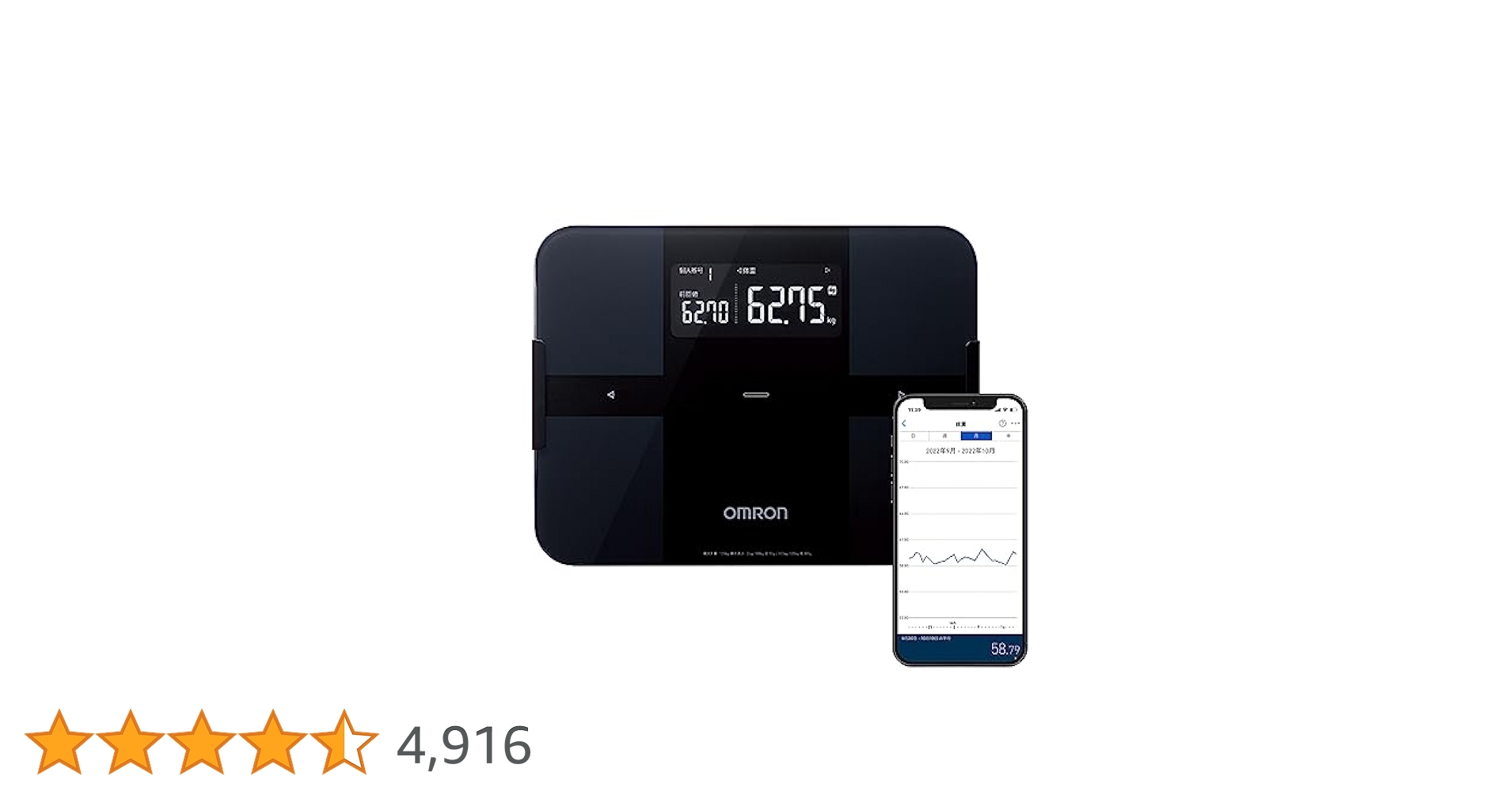 ★未開封・新品★オムロン体重体組成計★Karada Scan 256T★ Amazon | オムロン 体重体組成計 カラダスキャン HBF-370-W