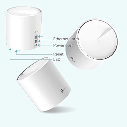 Image of Deco X20 AX1800 Whole Home Mesh Wi-Fi 6 System, AI-Driven Mesh, Quad-Core CPU, Up to 5,800 Sq ft Coverage, Compatible with Amazon Alexa, Pack of 3 Compatible with TP-Link