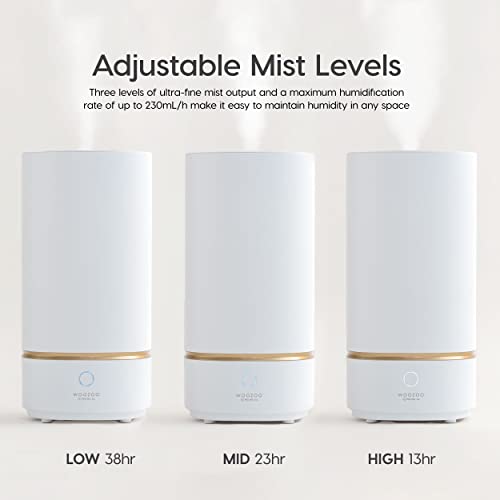 Iris Usa Woozoo Ultrasonic Humidifier - Cool Mist 3L Water Tank, Bedroom Baby Nursery, Adjustable Mist Level, Night Light Function, Whisper Quiet, Runs Up To 38 Hours, Auto Shut Off #TOP4