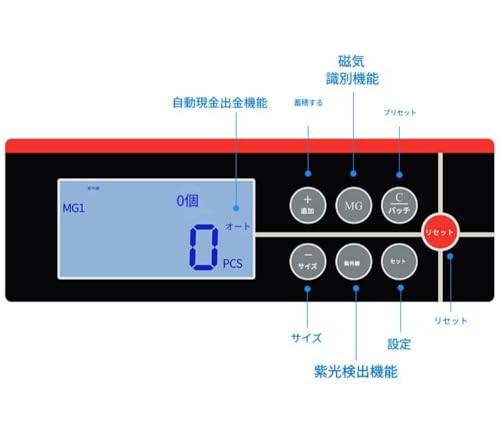Acnivko 紙幣計数機 の商品画像 2