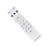 188048200 Replaced Remote Control -ALLIMITY- Fit for Epson Cinema Projector 188048200 Remote Control 188048200 CO-W01 CO-FH01 CO-FH02 CO-FD01 CO-WO1 CO-WX02 CO-WX01 V11HA85040