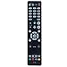 Amazon.com: RC-1192 Replacement Remote Control Applicable for Denon AV ...