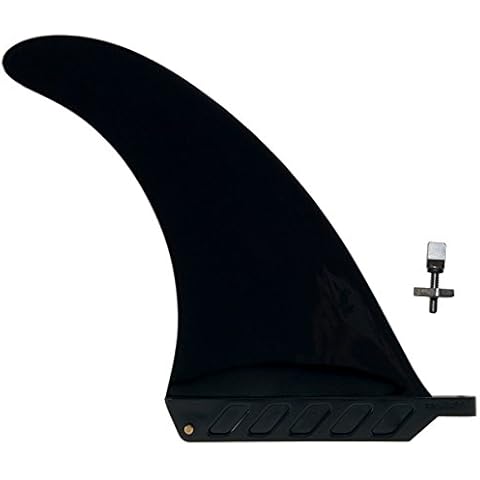 saruSURF US Box Center fin Skeg Hard Plastic 8 Cover