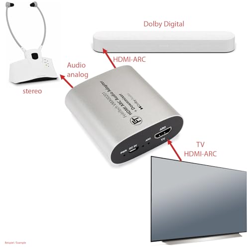 FeinTech VMA00201 HDMI-ARC adapter audio TV z dekoderem Dolby Digital Converter do słuchawek, system stereo z regulacją głośności, soundbar-Passthrough