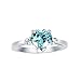 CloseoutWarehouse Simulated Aquamarine Cubic Zirconia Heart Promise Ring Sterling Silver Size 7