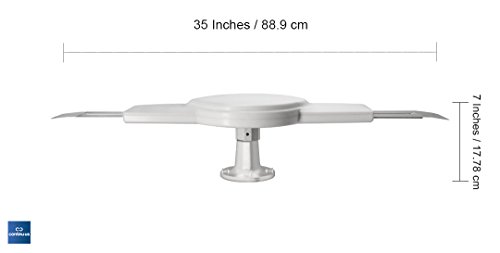 Continuus Omni-Directional Amplified Rv Antenna | Digital Tv 360° Reception, 55 Mile Range, Power Amplified Recreational Vehicle Hd Caravan Antenna. Portable, Compact & Waterproof. (White) #TOP1
