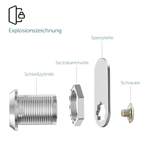 shinfly Briefkastenschloss 16mm, briefkasten schloß mit 5 Verschiedene, 4 Schlüssel, Schloss fur briefkasten, postkasten, Drawer, Schranktüren