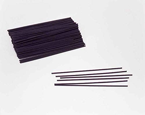 Japanese Hinoki Cypress Incense Stick #TOP3