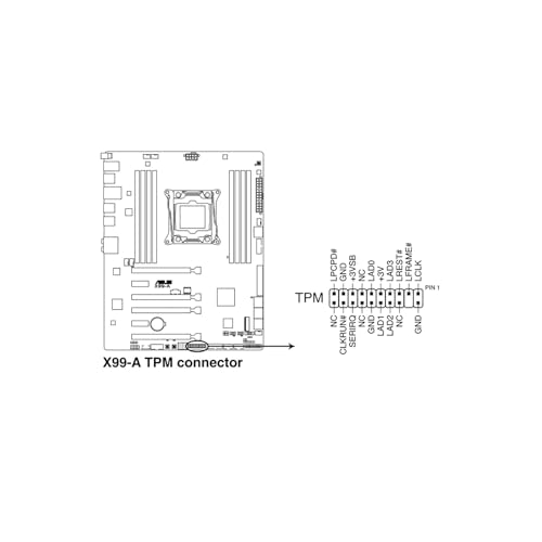 Module TPM 2.0 puce de securite cryptographie avancee et demarrage sur PC multi OS - 7