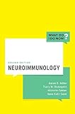 Neuroimmunology (What Do I Do Now)