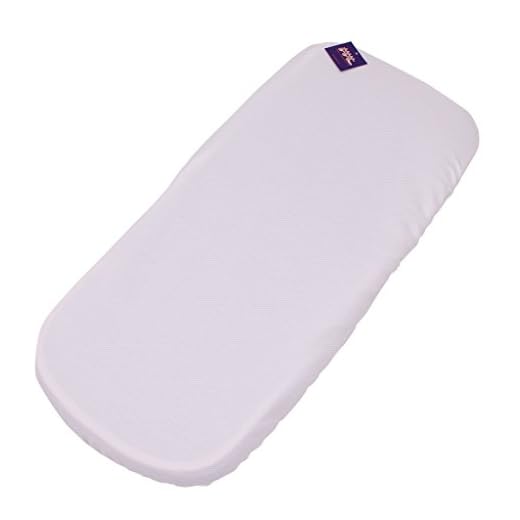 Tititnins® - Funda Colchón Capazo Impermeable compatible con Uppababy Vista y Cruz 2015-19 / V2 PIQUE BLANCO - Sabana Capazo Bajera Ajustable (100% Algodón)