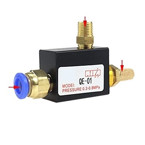 Cylindre pneumatique lent ? Solution avec soupape rapide QE-03 - 3