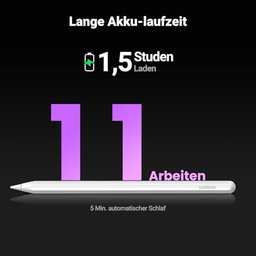 UGREEN Stift für iPad 2. Generation magnetisch kabellosladen Schnellladeleistung Neigungssensitivität Palm Rejection Stylus Pencil für iPad Pro 11 4/3/2/1, 12,9 6/5/4/3, iPad Air 4/5, iPad mini 6