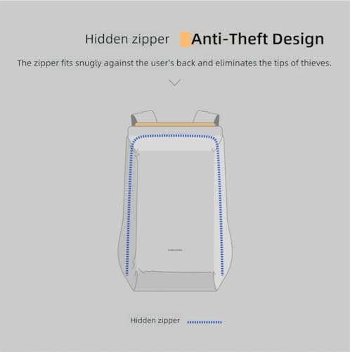 Anti-theft portable backpack4