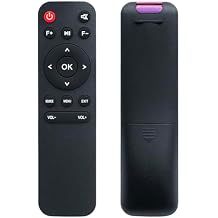 Replacement Remote for Portable Projector,Compatible with Lisowod L02, ONOAYO AY3,Salange P90A Portable Projector.