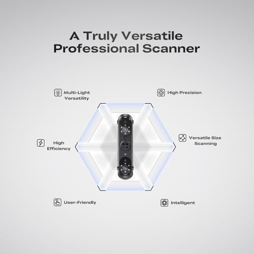 Industrial 3D scanner