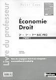  Economie - Droit 2e/1re/Tle Bac Pro