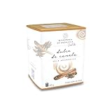 AROMAS DE ANDALUCIA