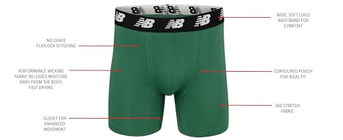 New Balance Men's 5" No Fly Cotton Performance Boxer Briefs (3-Pack or 4-Pack), Black/Black/Black, Medium4