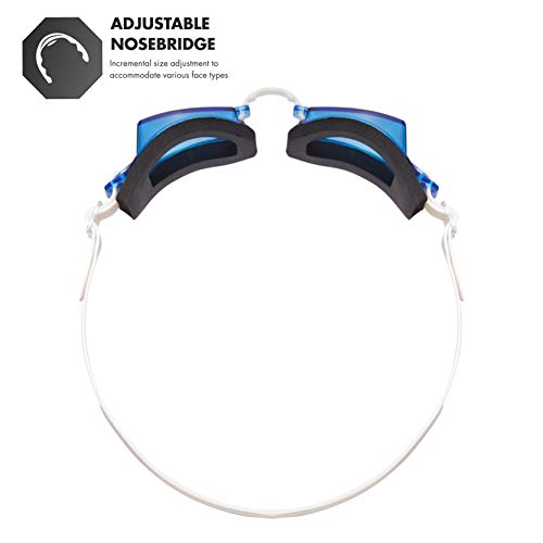 TYR Team Sprint Performance Goggle (Blue) - image 3