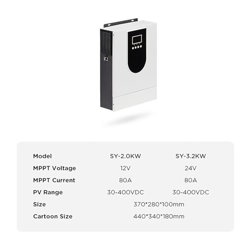 1Kw-10.2Kw Solar Hybrid Inverter (Smart App Control), 12-48V to 220V & Built-in 40-160A MPPT Controller, Work with Various Types of Batteries, for Homes/Rvs,DC12V-2.0KW