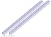 Produktbild KANWA® Duschdichtung für Duschtüren - 6mm 7mm 8mm Glastüren - für eine trockene Dusche in Ihrem Bad - Duschkabinen Erstausrüster-Qualität - Duschtürdichtung 2x 100cm