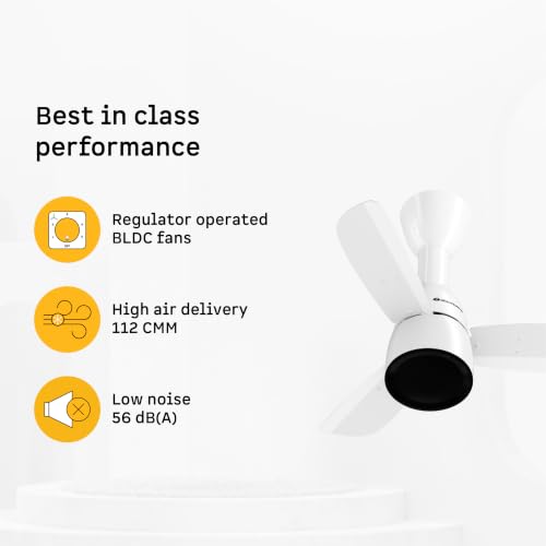 Image of atomberg Renesa Prime Crest 600mm 𝐑𝐞𝐠𝐮𝐥𝐚𝐭𝐨𝐫 𝐎𝐩𝐞𝐫𝐚𝐭𝐞𝐝 𝐁𝐋𝐃𝐂 𝐂𝐞𝐢𝐥𝐢𝐧𝐠 𝐅𝐚𝐧- 𝐍𝐨 𝐑𝐞𝐦𝐨𝐭𝐞 | BEE 5 Star | High Air Delivery | Low Noise | 3 Year Warranty | Gloss White