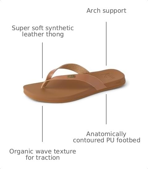 Image of REEF Women's Cushion Lune Flip Flops