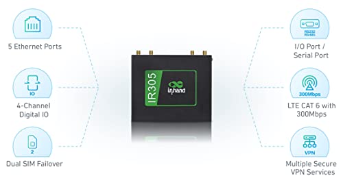 InHand Networks IR305 Industrial Iot LTE 4G VPN Router, 5 Ethernet Port,Dual sim, Wan failover, Serial Port, Remote Connection,Link Backup, Mu-mimo,VLAN, by inhandgo - Image 4