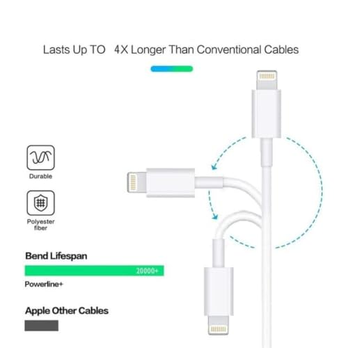 Image of USB C to Lightning Cable, 20W MFi Certified iPhone Fast Charger Sync Type C Charging Cable Compatible with iPhone 14 /14 Plus /13 /13 Mini /13 Pro Max /12 /12 Pro Max /11 /11 Pro /XS