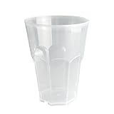 DESIGN - Leichter und Elegant Mehrweg Cocktailglas mit achteckig Formen sieht aus wie ein Glas aber ist Weiches Kunststoff, unzerbrechlich und sicher. Es ist ein Perfektes Geschenk für Cocktailliebhaber das den Freies geniessen wollen ohne Angst vor Bruch