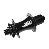 Sram