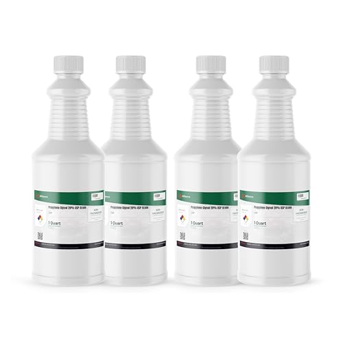 Alliance Chemical Propylene Glycol 20% USP