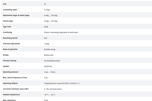 FESTO DSM-T-25-270-P-FW-A-B 1145099 Rotary Actuator New