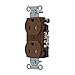 Hubbell CR15TR Tamper Resistant, Common Ground, 15 amp, 125V, 5-15 R, Brown