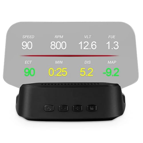 C2 Car HUD Head Up Display Speedometer,Smart Edition OBD GPS Dual System,Overspeed Warning,Water Temperature,RPM,Temp,Voltage,Driving Mileage,Fuel Consumption for Cars After 2008