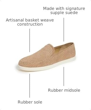 Image of Vince Men's Sonoma Loafers